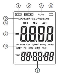ویژگی های فشارسنج تفاضلی و مانومتر دیجیتال بنتک مدل GM510