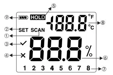 Benetech non contact wood moisture meter GM630 - 2