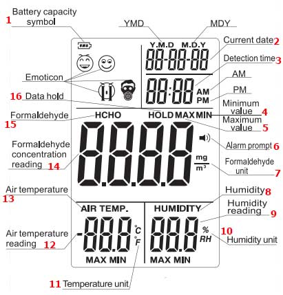 BeneTech Formaldehyde Gas Meter GM8801 - 2