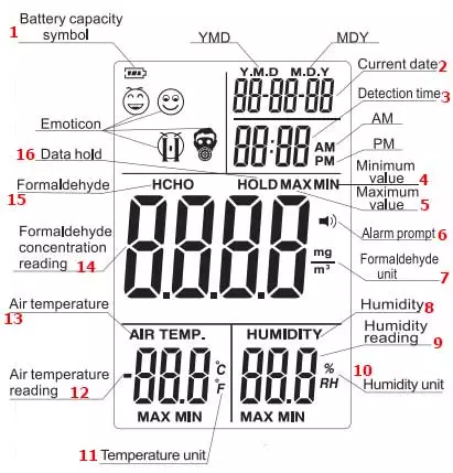 ویژگی های گازسنج فرمالدهید بنتک مدل GM8801