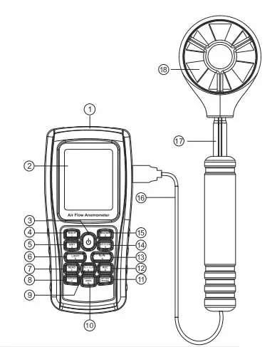 components of benetech anemometer +GM8902