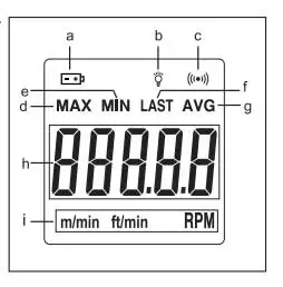 Benetech digital mechanical Revolution meter GM8906  -1