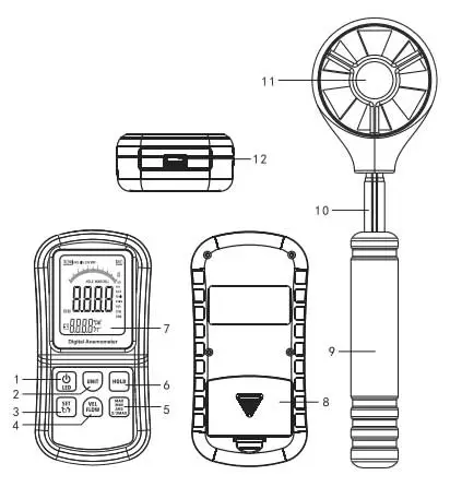 ویژگی های بادسنج دیجیتال بنتک مدل GM8909