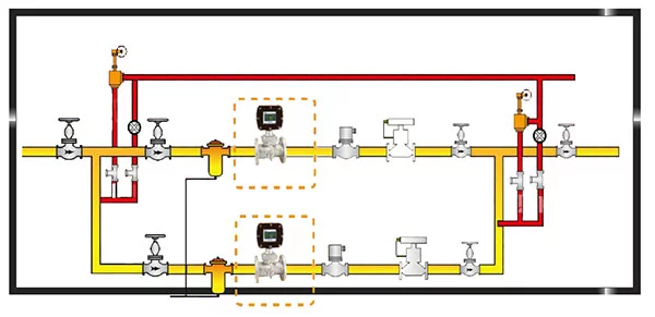 MADECO Gas Turbine Flowmeter MDGQ - DIMENSIONS