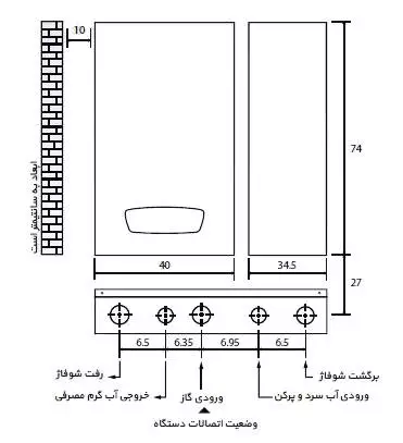 پکیج دیواری بوتان