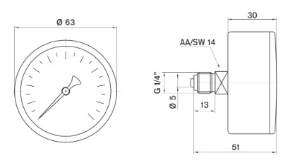 Pakkens Manometer Horizontally Dry Plate 6 Cm - dimensions