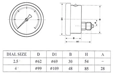 ابعاد مانومتر تی جی تمام استیل افقی روغنی سری HBB