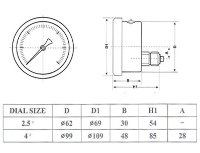 Manometer TG Full Steel Horizontal Oil Plate 6 CM HBB - DIMENSIONS