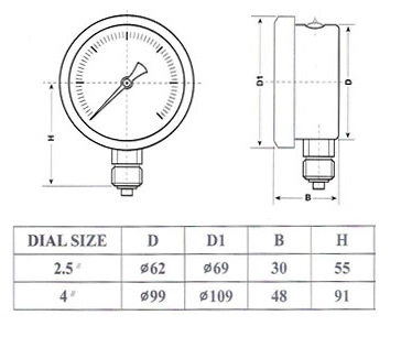 Manometer TG Vertical Oily Plate 10 CM Model KBL- DIMENSIONS