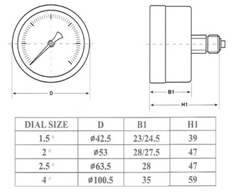 Manometer TG Horizontal dry Plate 10 CM - DIMENSIONS