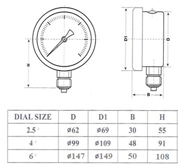 Manometer TG Full Steel Vertical Oil Plate 6 HBL - dimensions