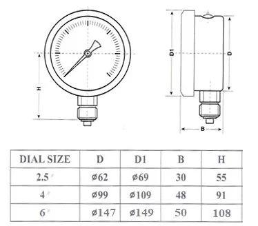 ابعاد مانومتر تی جی تمام استیل عمودی روغنی سری HBL