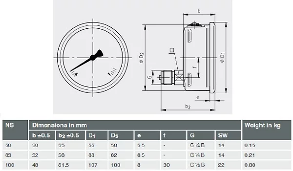 Wika horizontal oil manometer 10 cm plate 213.53