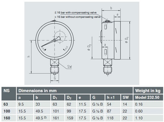 Wika Manometer Full Steel VERTICAL Plate 10 cm Model 232.50 - DIMENSIONS