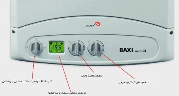 یژگی های پکیج گرم ایران Boxi