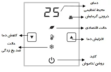 ترموستات گرمایشی مرصوص مدل TEC-355