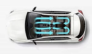 car air purifier circulation diagram