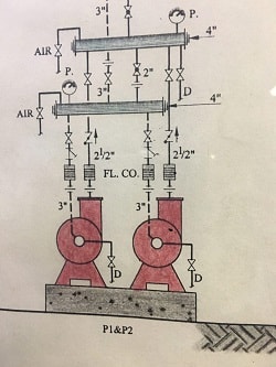Ground Circulator Pump Installation Diagram