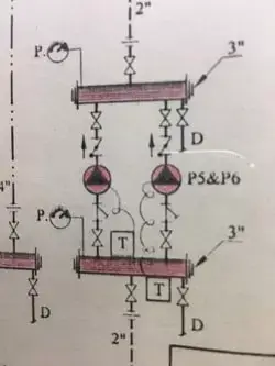 مخطط تركيب المضخة الدائرية الخطية