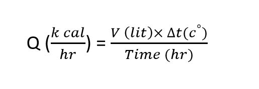 boiler capacity calculation formula