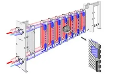 Air cooled chiller condenser