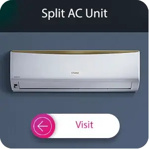 split AC unit