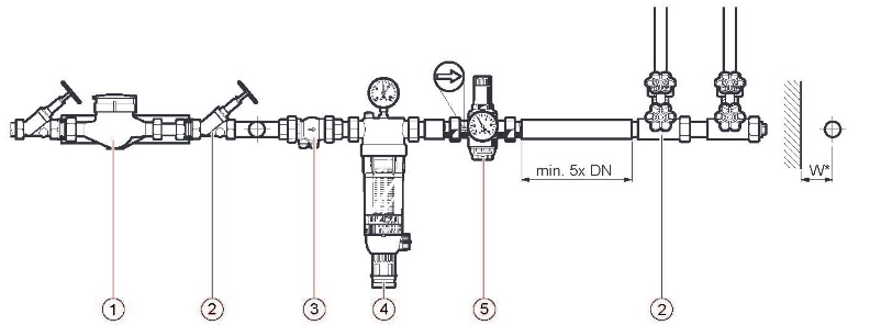 How to install Honeywell pressure reducing valve D06F-3/4