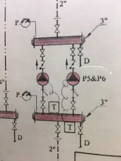 پمپ سیرکولاتور