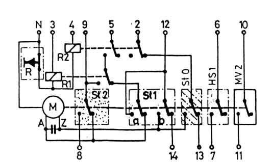 Honeywell damper motor Conectron LKS 160 04