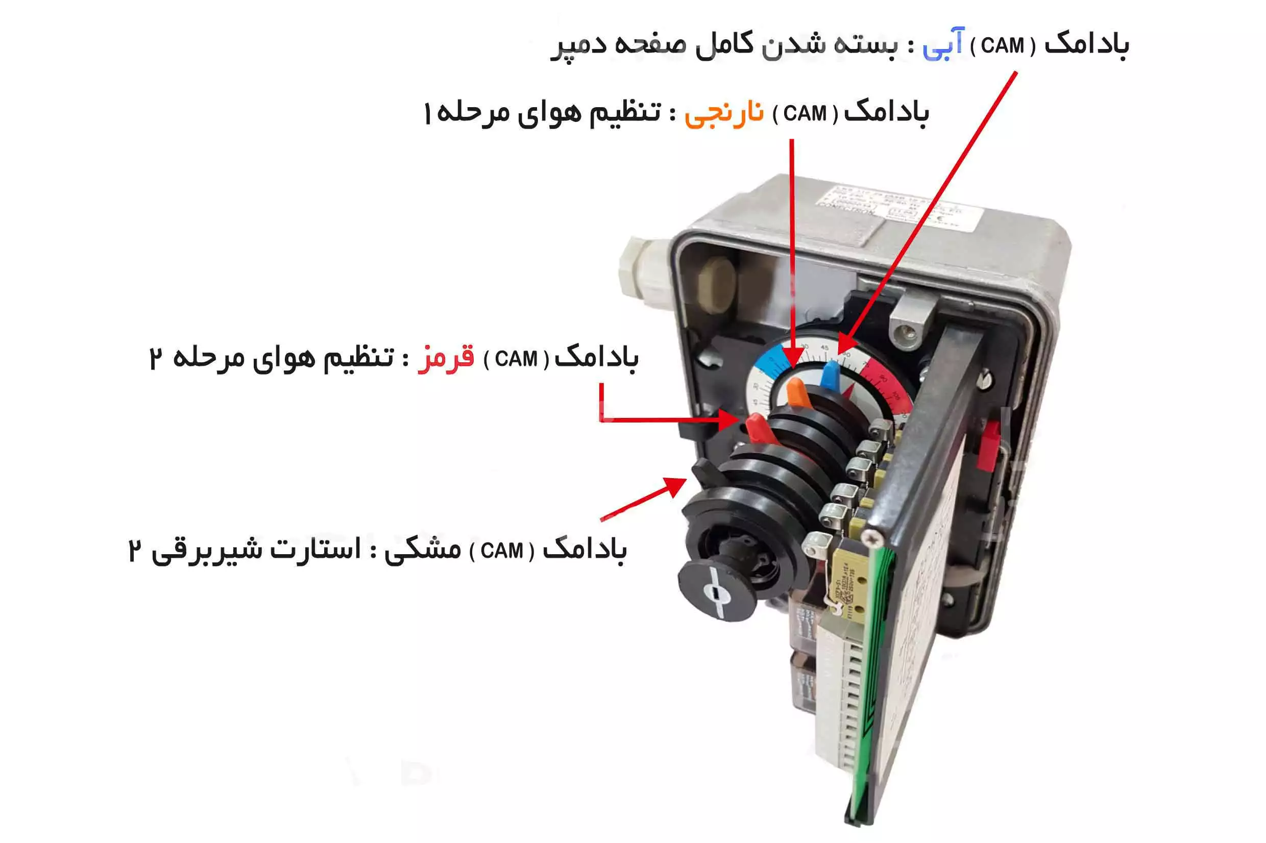 روش نصب موتور دمپر هانیول - کانکترون LKS 310 25