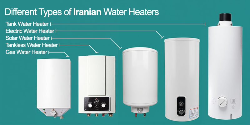 different types of iranian water heaters