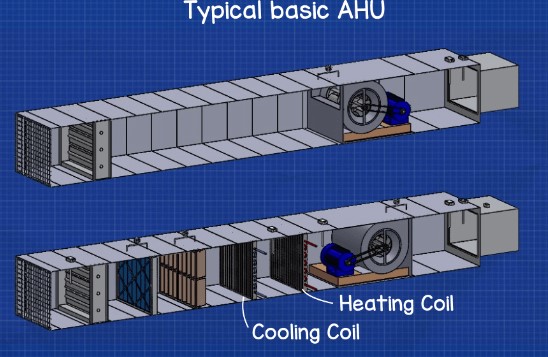Air conditioning coil