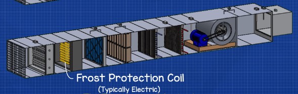 Freeze prevention coil