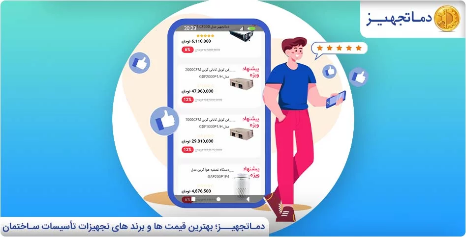 بهترینها با دماتجهیز