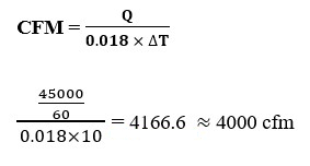 Formula for calculating Air Handling Unit capacity