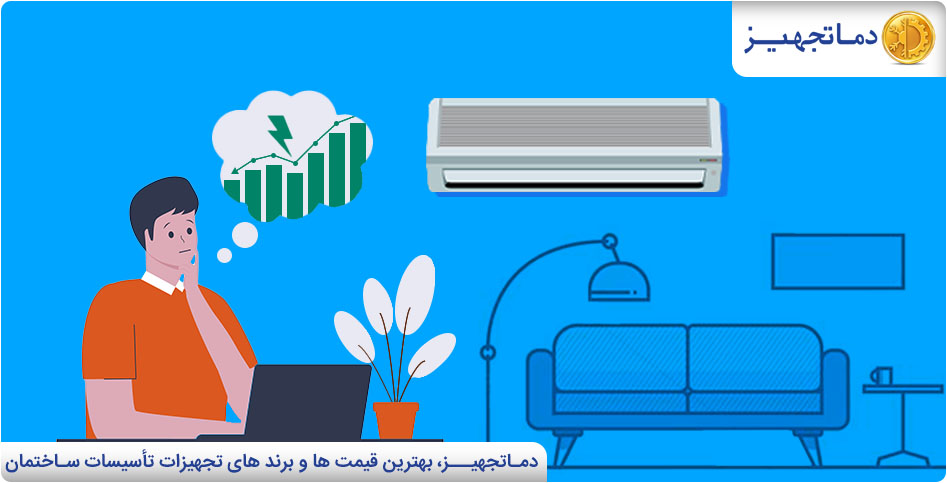 How to reduce electricity consumption in air conditioners and splits