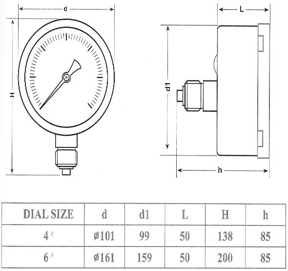 Manometer Millibar TG vertical dry page 6 CC - DIMENSIONS