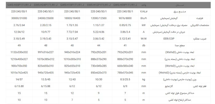 کولر گازی گرین مدل دیاموند H24P1T1/R1-J