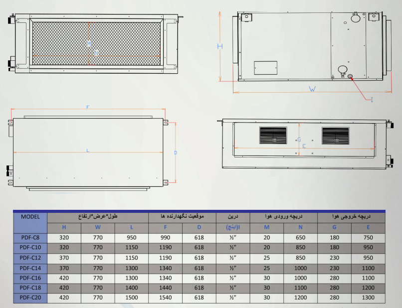 فن کویل کانالی 1800CFM پاسکو مدل PDF-C18