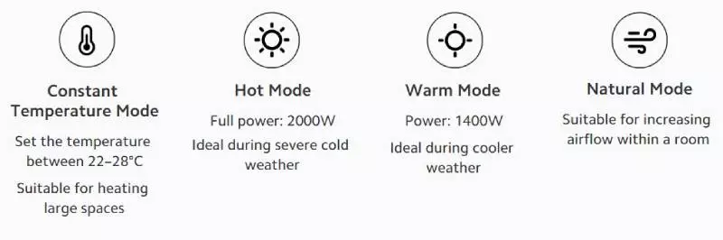 قیمت بخاری برقی شیائومی مدل SMATR TOWER LITE