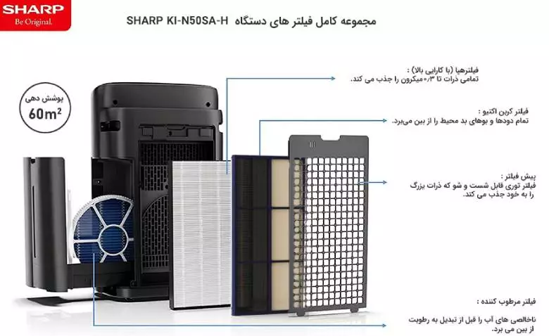 خرید دستگاه تصفیه هوا شارپ مدل KI-N50SA-H