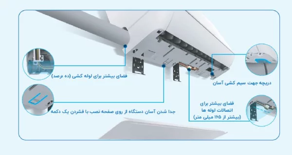 مشخصات کولر گازی 9000 بویمن