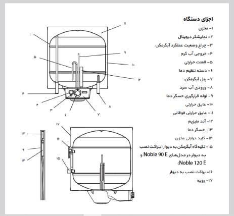 خرید آبگرمکن برقی بوتان مدل NOBLE 90E