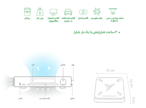 خرید دستگاه تصفیه هوا یسان مدل Y20