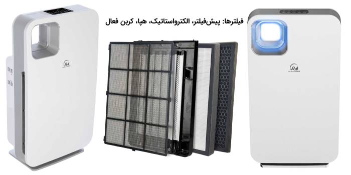 خرید دستگاه تصفیه هوا آلماپرایم مدل AP-333