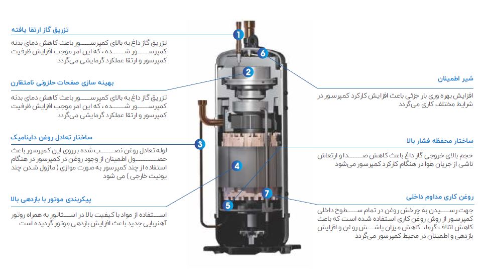 قیمت وی آر اف بویمن