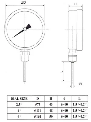 ابعاد ترمومتر تی جی TG عمودی تمام استیل 6 سانت TB310