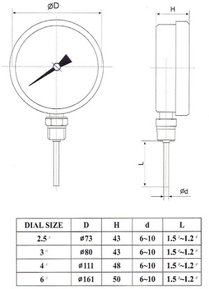 Thermometer Full Steel TG Plate 15 CM Vertically TB310 - DIMENSIONS