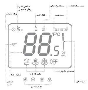 نمایشگر ترموستات TF228WN