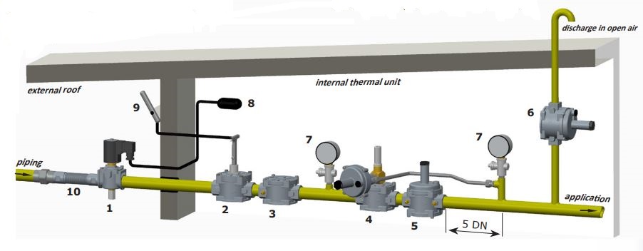 installation of madas gas balancer